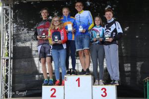 Bennigsen 160 2018-08-26